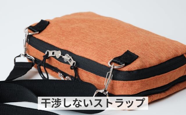 ストラップ設計の改良