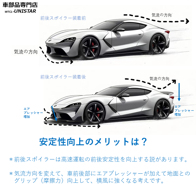 Mercedes-Benz（メルセデス・ベンツ） フロント 汎用 三段式 BENZ C