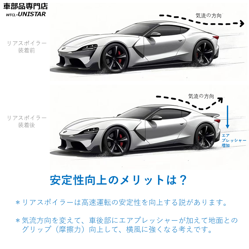 Mercedes-Benz（メルセデス・ベンツ） ルーフリアスポイラー 汎用 BENZ