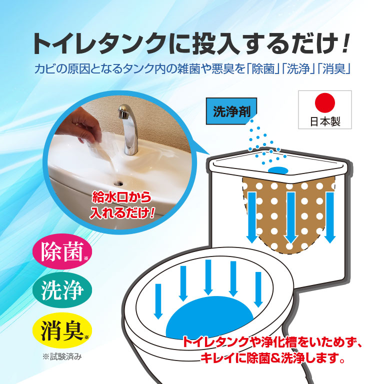 輝きが戻る トイレタンク洗浄剤 除菌 洗浄 消臭 酵素 雑菌 悪臭 水アカ
