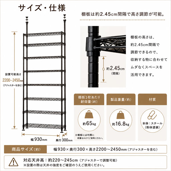 tp90
