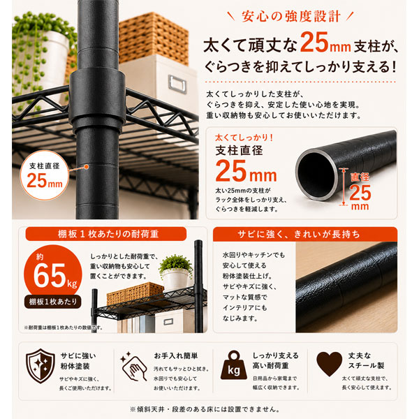 tp90
