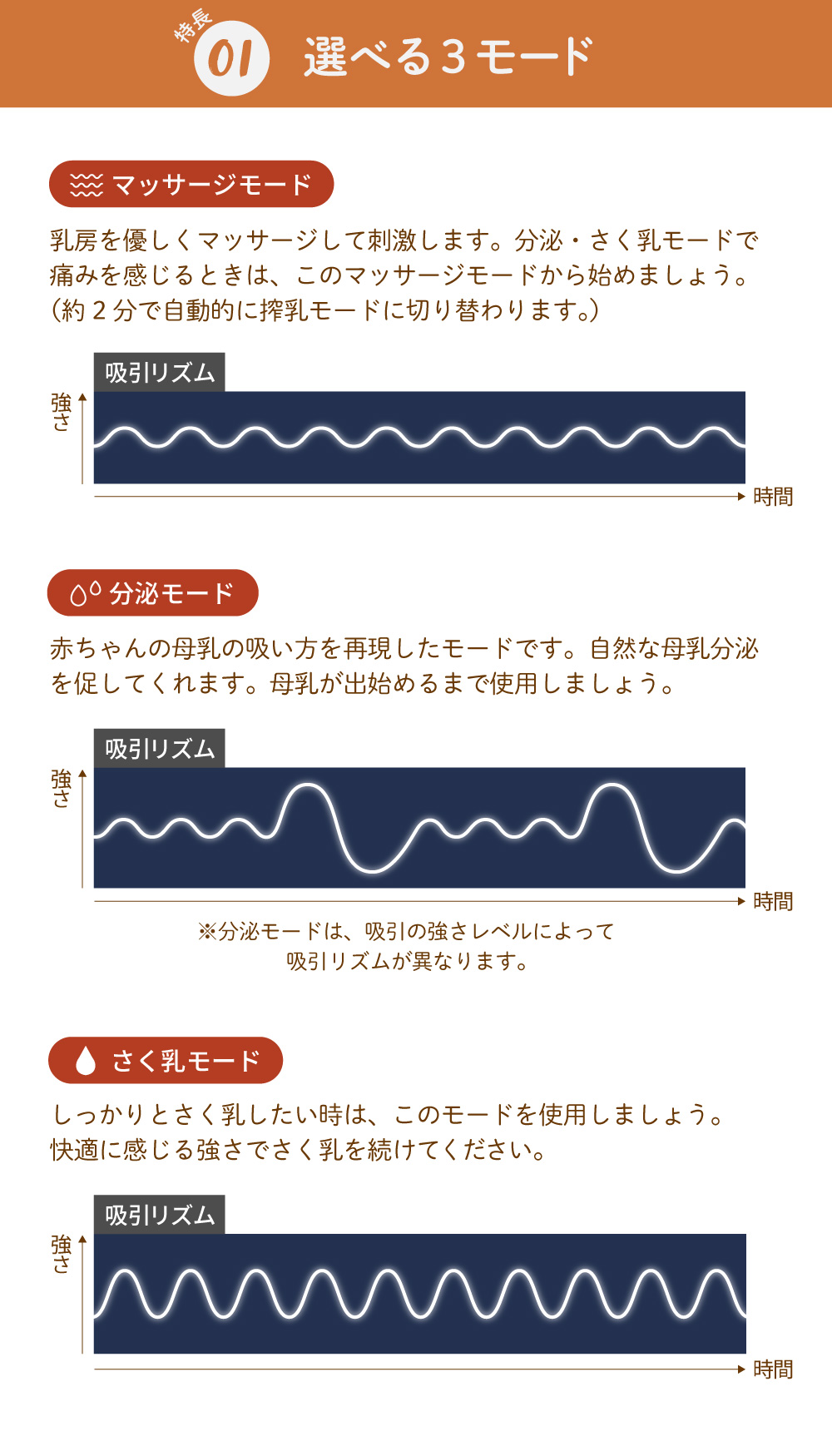 さく乳器 電動 RH-268 izxi いつくし UFsmile 電動搾乳器 さく乳機