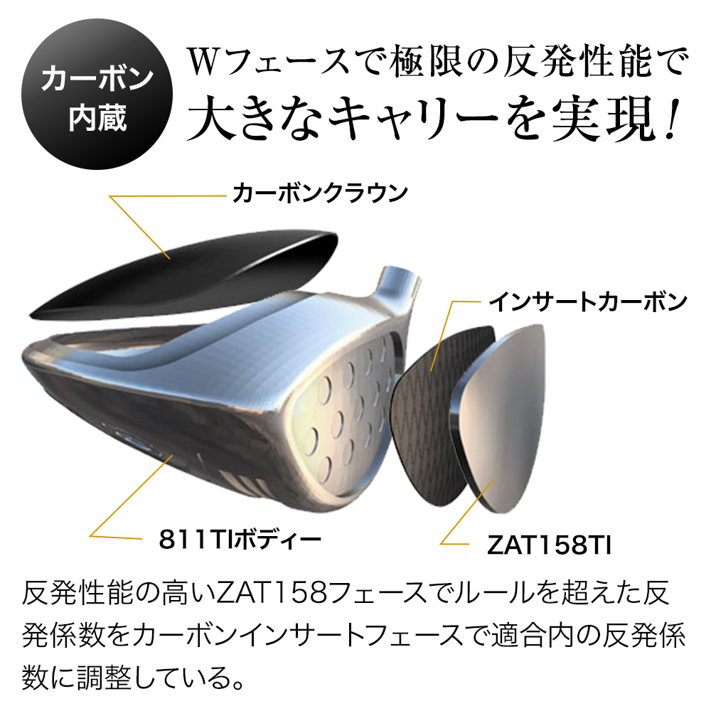 DOCUS（ドゥーカス） RELOADED+ NEO Driver ドライバー 適合 LONGBOW