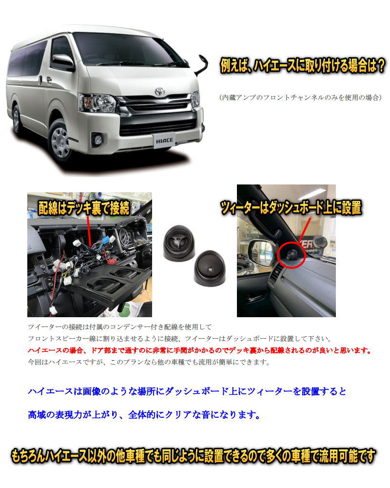 トヨタ（TOYOTA） ハイエース HIACE レジアスエース 200系 1型〜8型