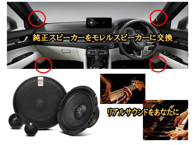 シーエックス マツダ(MAZDA) CX8（KG型） 専用 2ウェイスピーカー