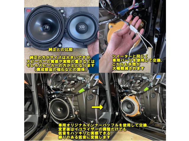 アルファード トヨタ (ALPHARD) 40型 スピーカーセット MOREL（モレル