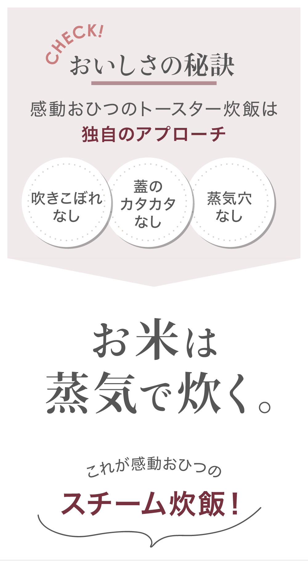 お米は蒸気で炊く