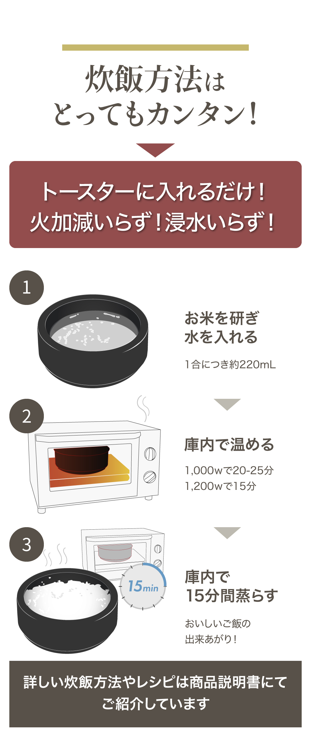 炊飯方法はとってもカンタン！