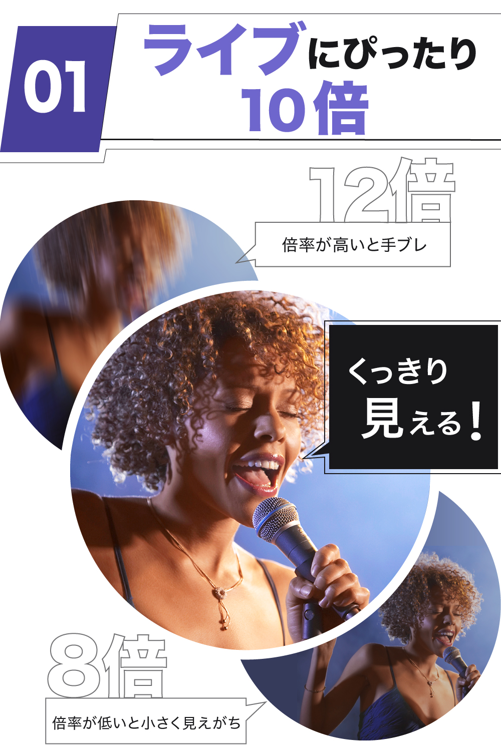 双眼鏡 Personal-α