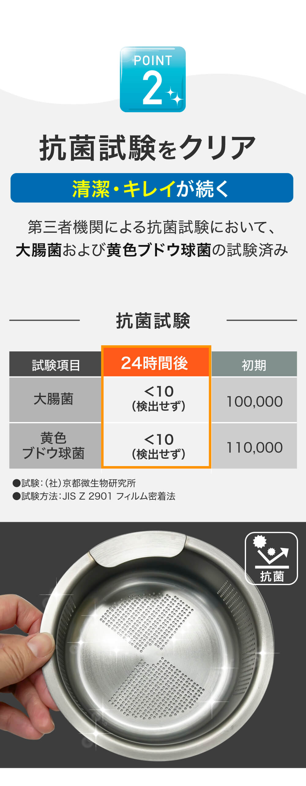 POINT2抗菌試験をクリア、清潔・キレイが続く