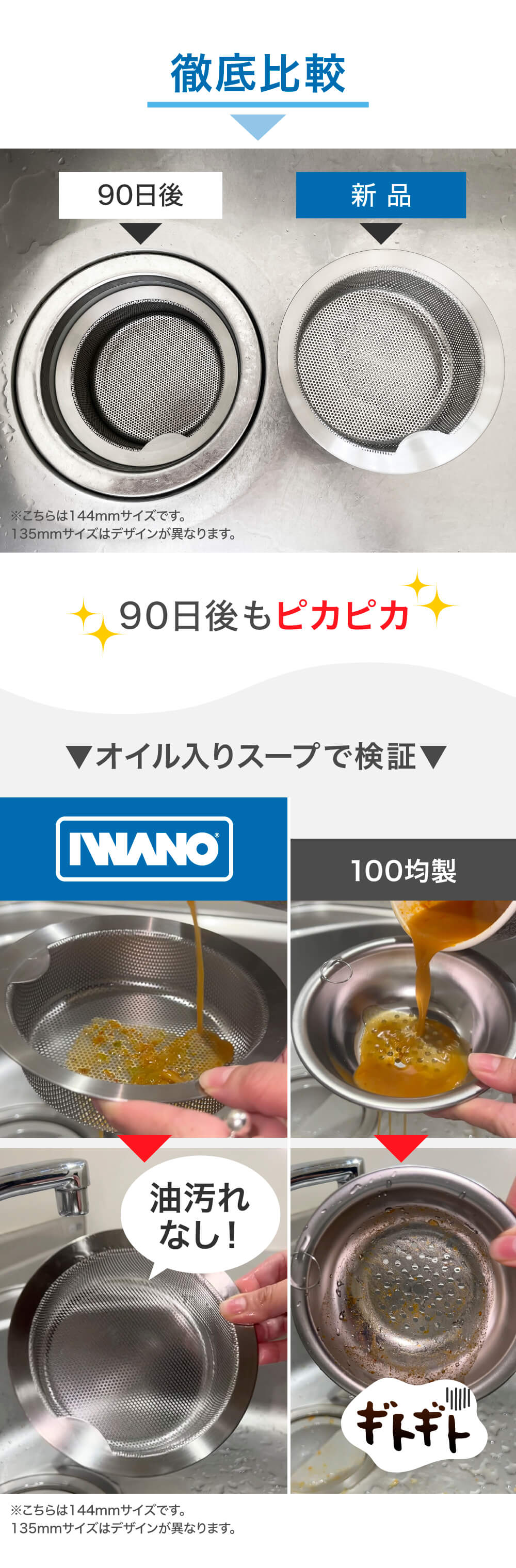 徹底比較、90日後もピカピカ
