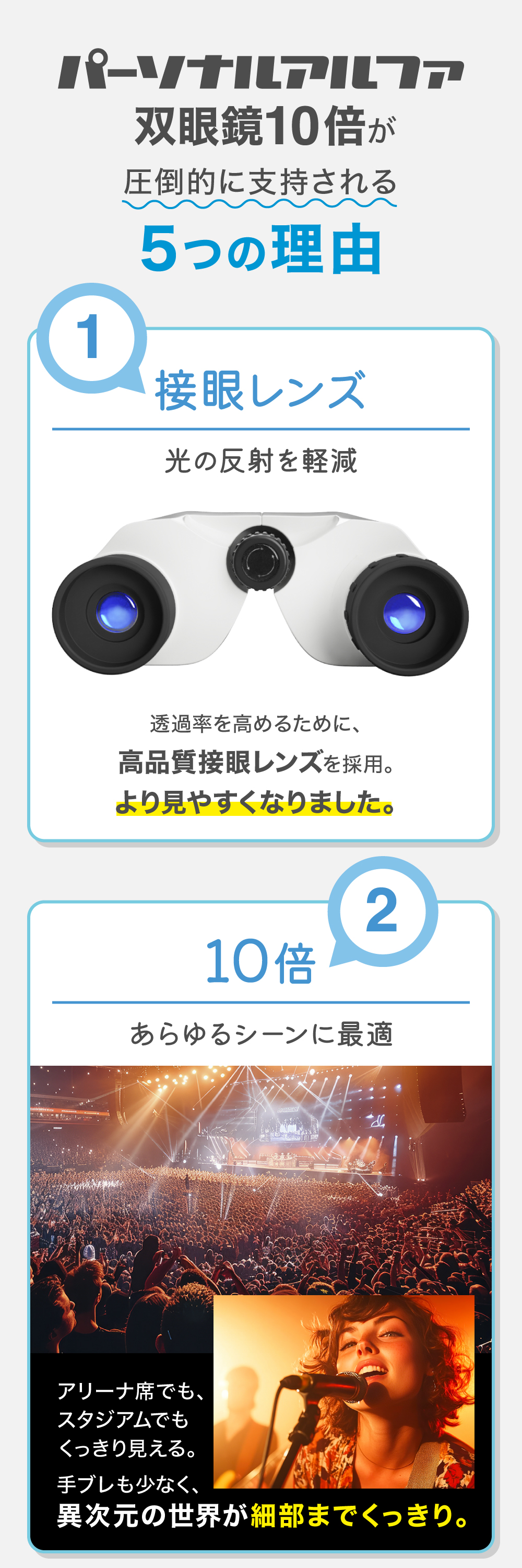 双眼鏡 Personal-α