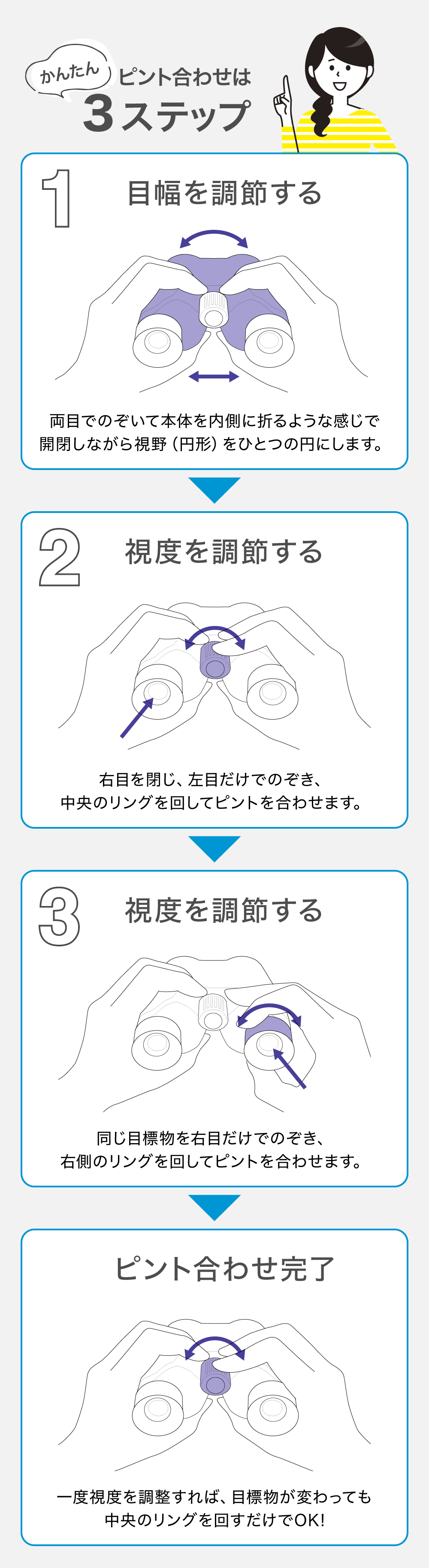 双眼鏡 Personal-α