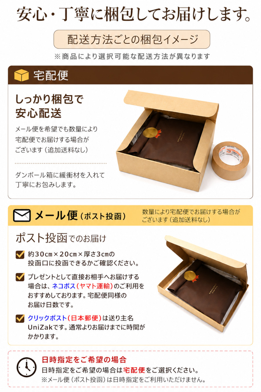 発送について