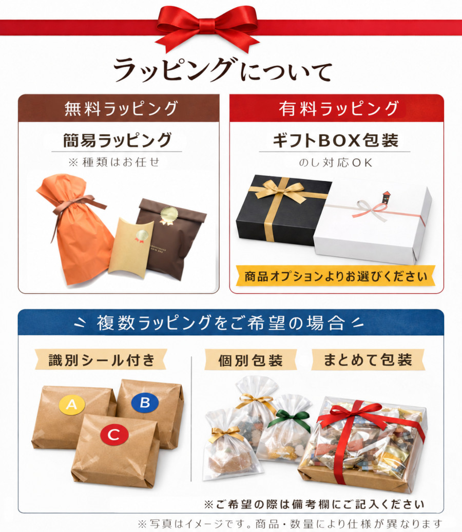 ラッピングについて