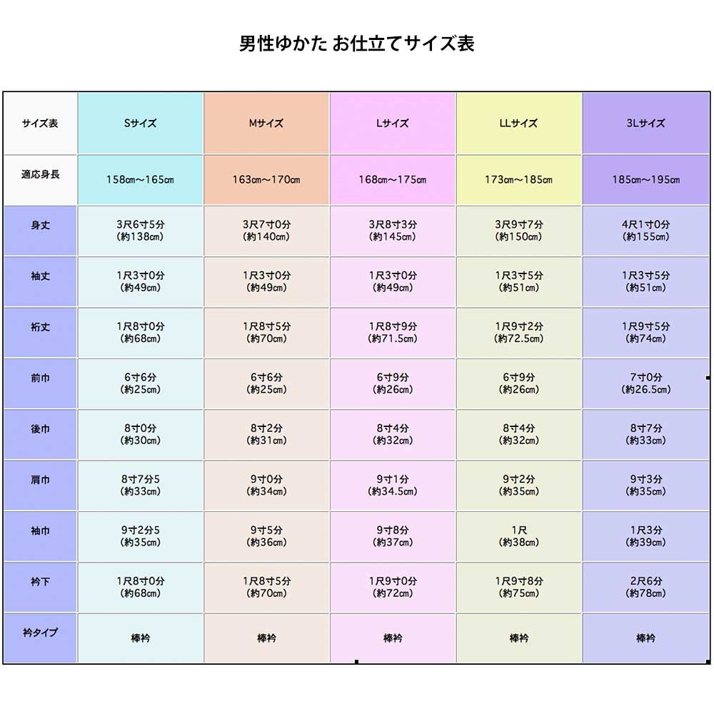 クリックで別窓拡大表示出来ます。