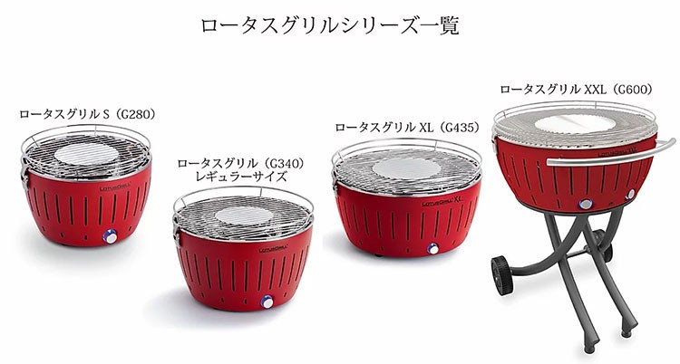 ハーフェレ HAFELE LOTUS GRILL XL ロータスグリル XL （XLサイズ） G