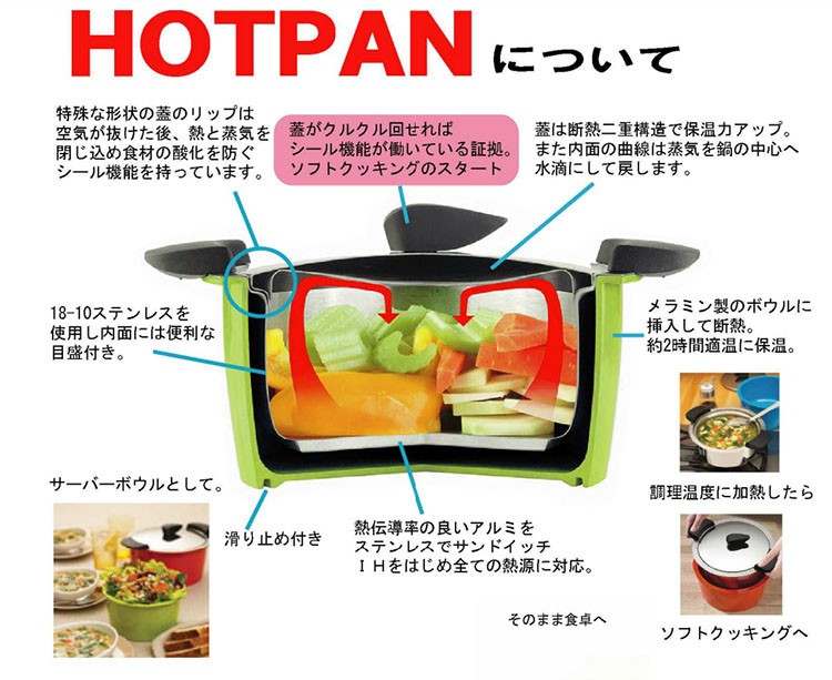 KUHN RIKON クーンリコン HOTPAN ホットパン-22cm 3L レッド 保温調理