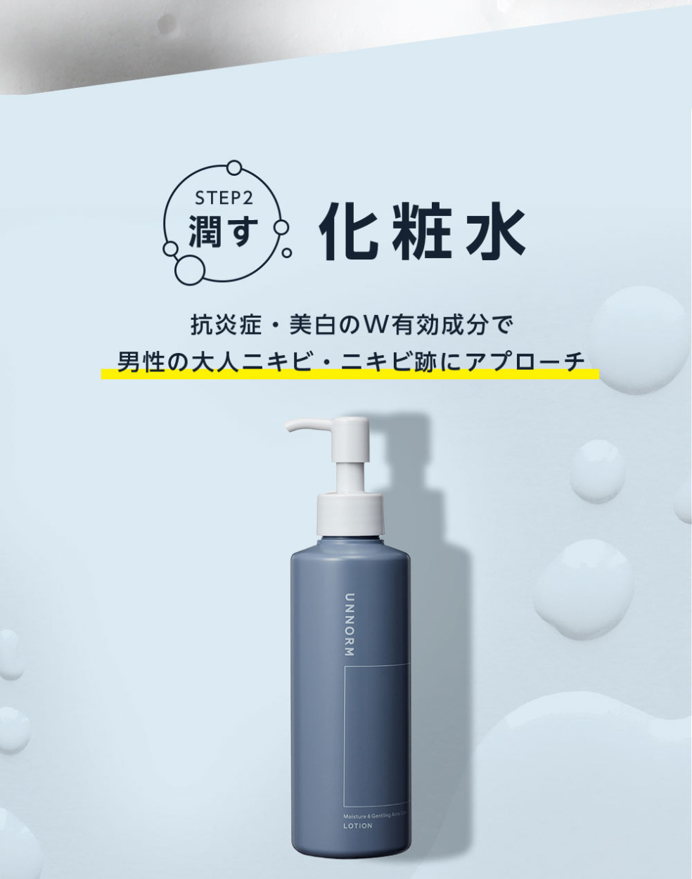 ニキビ 泡洗顔 Unnorm にきび アンノルム スキンケア セット ニキビケア メンズ レディース 化粧水 医薬部外品 大人薬用 女性 男性 肌荒れ 初回限定お試し価格 化粧水