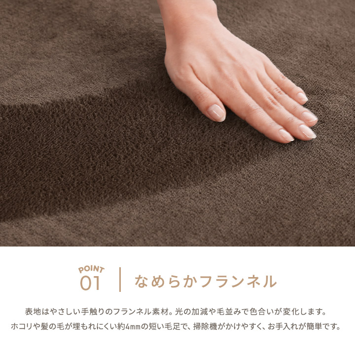 極厚フランネルラグ