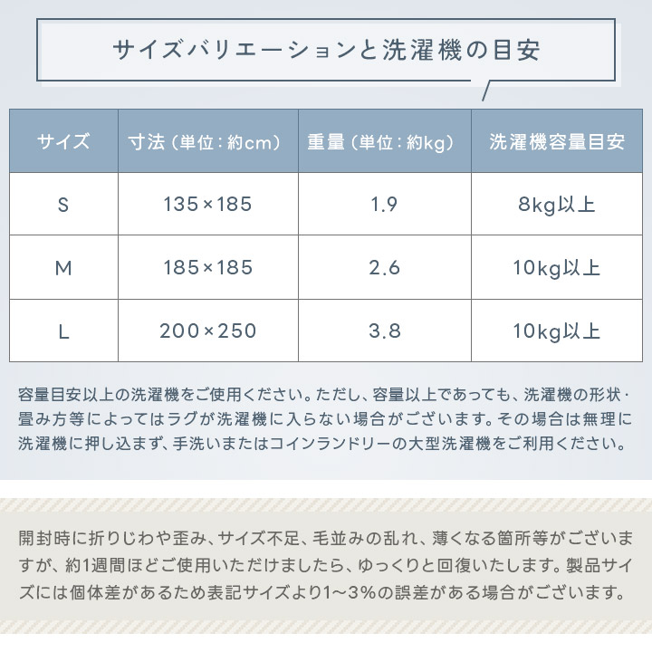 ラグ
