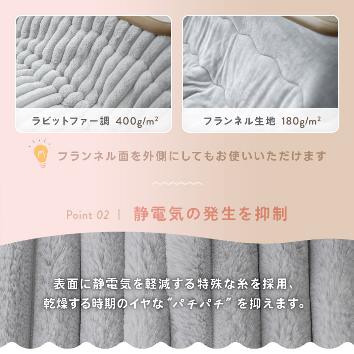 こたつ布団