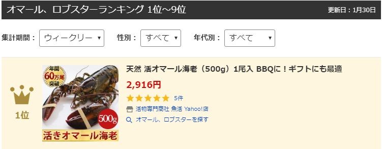 Yahoo!オマール・ロブスターランキング１位獲得