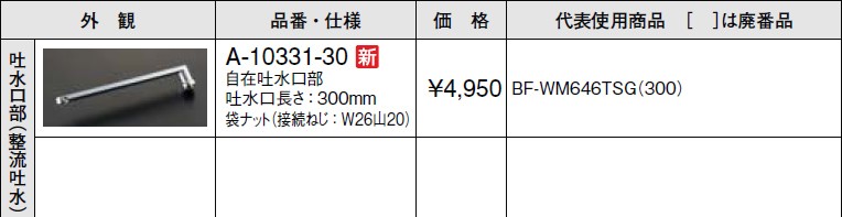 INAX・LIXIL オプションパーツ【A-10331-30】 吐水口部（整流吐水