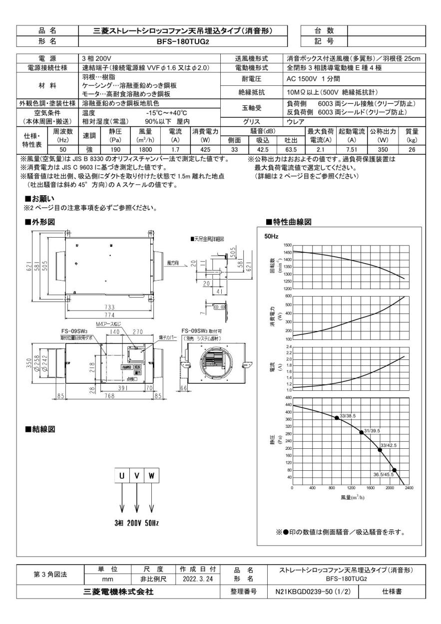 超歓迎された】 メーカー直送 三菱ストレートシロッコファン BFS