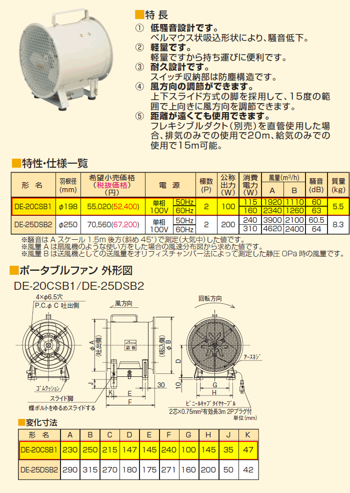 ソーワテクニカ 三菱 20cm ポータブルファン DE-20CSB1 換気扇 10S-100