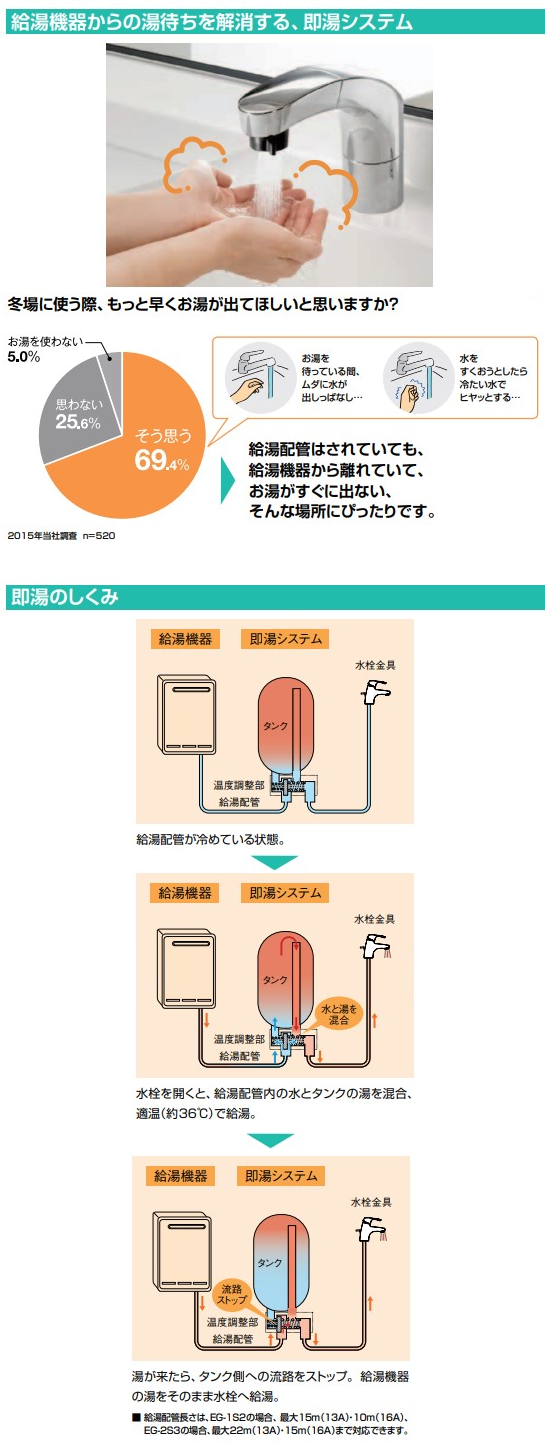 INAX LIXIL・リクシル 即湯システム【EGK-1S】 1Lタイプ セット商品（即湯システムEG-1S2 ＋ 排水器具EFH-6K）  洗面化粧台用 電気温水器 : egk-1s : 住宅設備のプロショップDOOON!! - 通販 - Yahoo!ショッピング