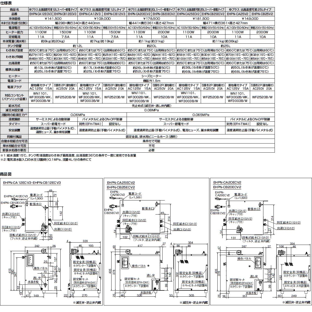 INAX・LIXIL 電気温水器【EHPN-CA20ECV2】 20L ゆプラス 出湯温度可変スーパー節電タイプ : ehpn-ca20ecv2 :  住宅設備のプロショップDOOON!! - 通販 - Yahoo!ショッピング