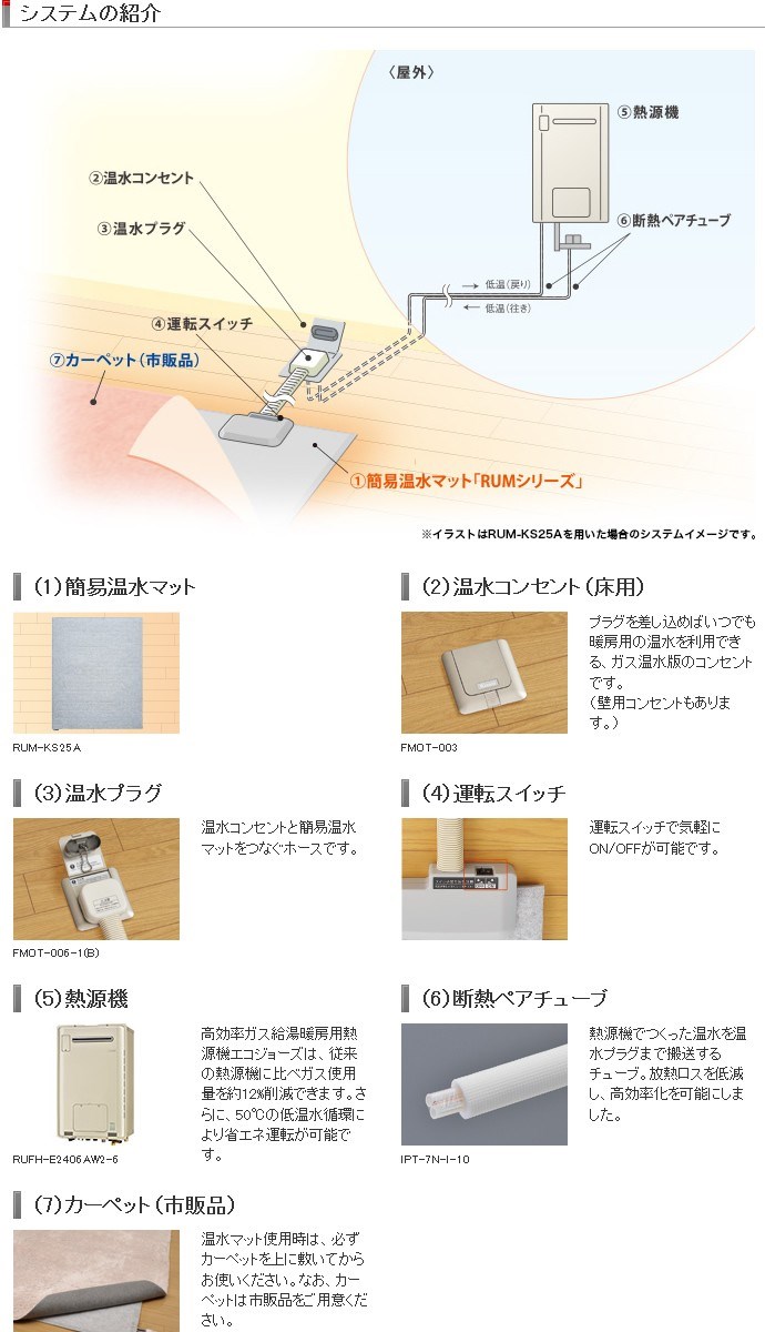 リンナイ リンナイ[Rinnai] 簡易温水マット オプション【FMOT
