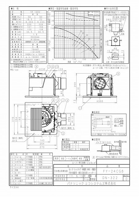 2022春夏新作 Panasonic パナソニック 換気扇 FY-24CG8 天埋換気扇 低騒音形 ルーバーセット 新品 discoversvg.com