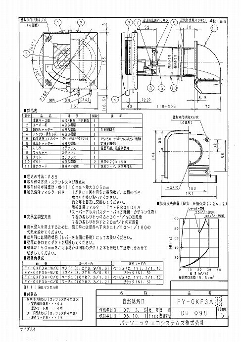 格安販売の パナソニック 気調システム 専用部材 自然給気口 壁用 定風量機能タイプ 給気清浄フィルター付 パイプ 屋外フードセット FY-GKF3A-W  K discoversvg.com