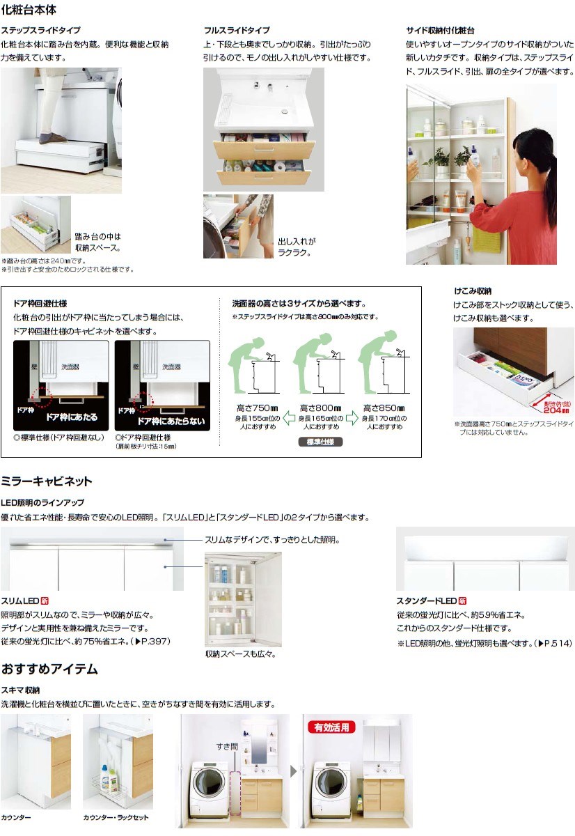 INAX INAX・LIXIL ピアラ フィラー【LCWF-8U / W】 間口調整範囲 INAX INAX・LIXIL ピアラ フィラー【LCWF-8U / W】 間口調整範囲