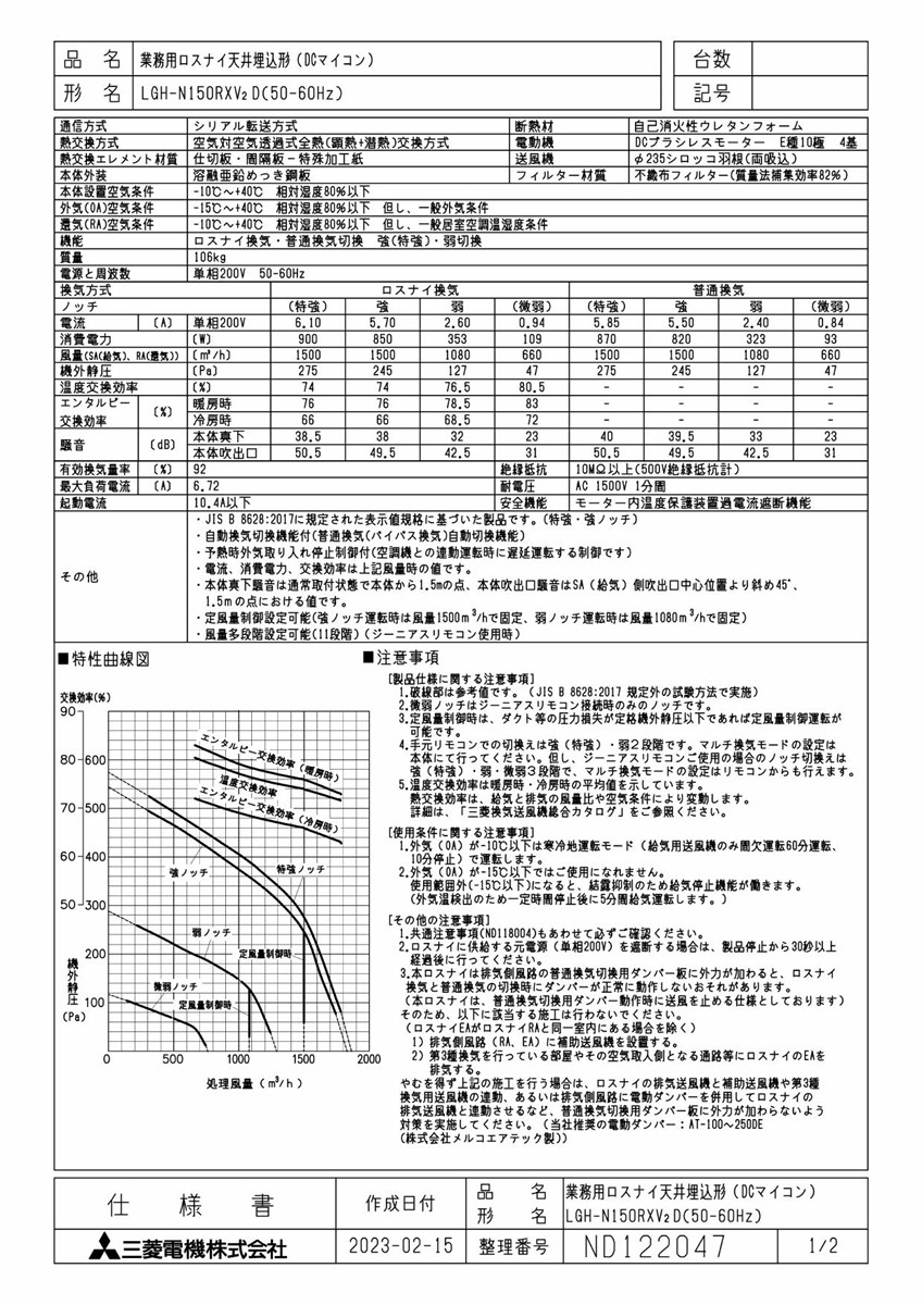 三菱 MITSUBISHI 換気扇 【LGH-N150RXV2D】 業務用ロスナイ 本体 業務