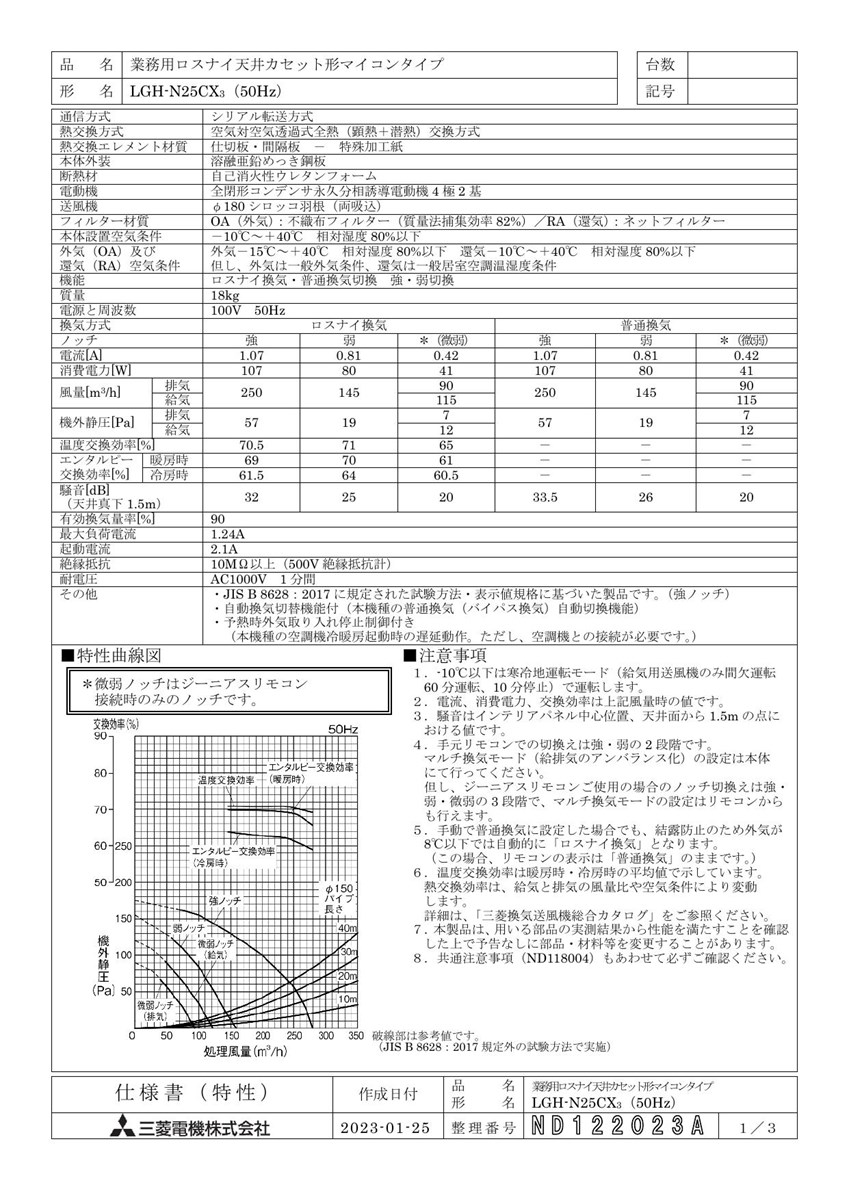 三菱 MITSUBISHI 換気扇 【LGH-N25CX3】 業務用ロスナイ 本体 業務用