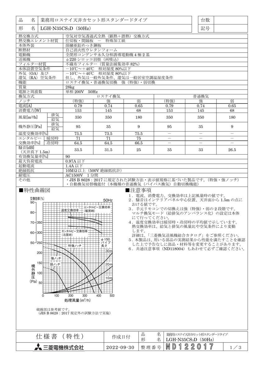 三菱 MITSUBISHI 換気扇 【LGH-N35CS3D】 業務用ロスナイ 本体 業務用