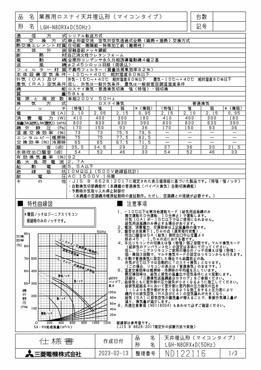 三菱 MITSUBISHI 換気扇 【LGH-N80RX4D】 業務用ロスナイ 本体 業務用