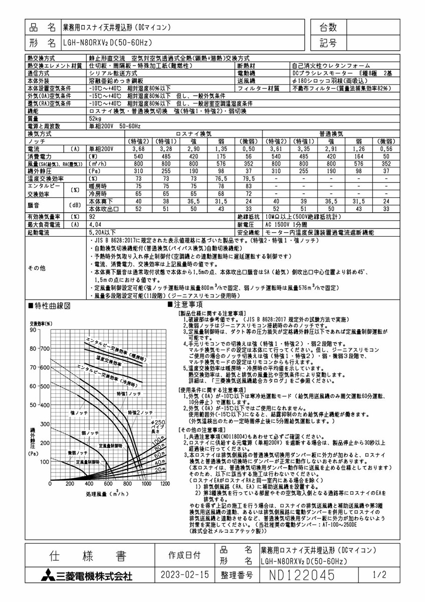 三菱 MITSUBISHI 換気扇 【LGH-N80RXV2D】 業務用ロスナイ 本体 業務用