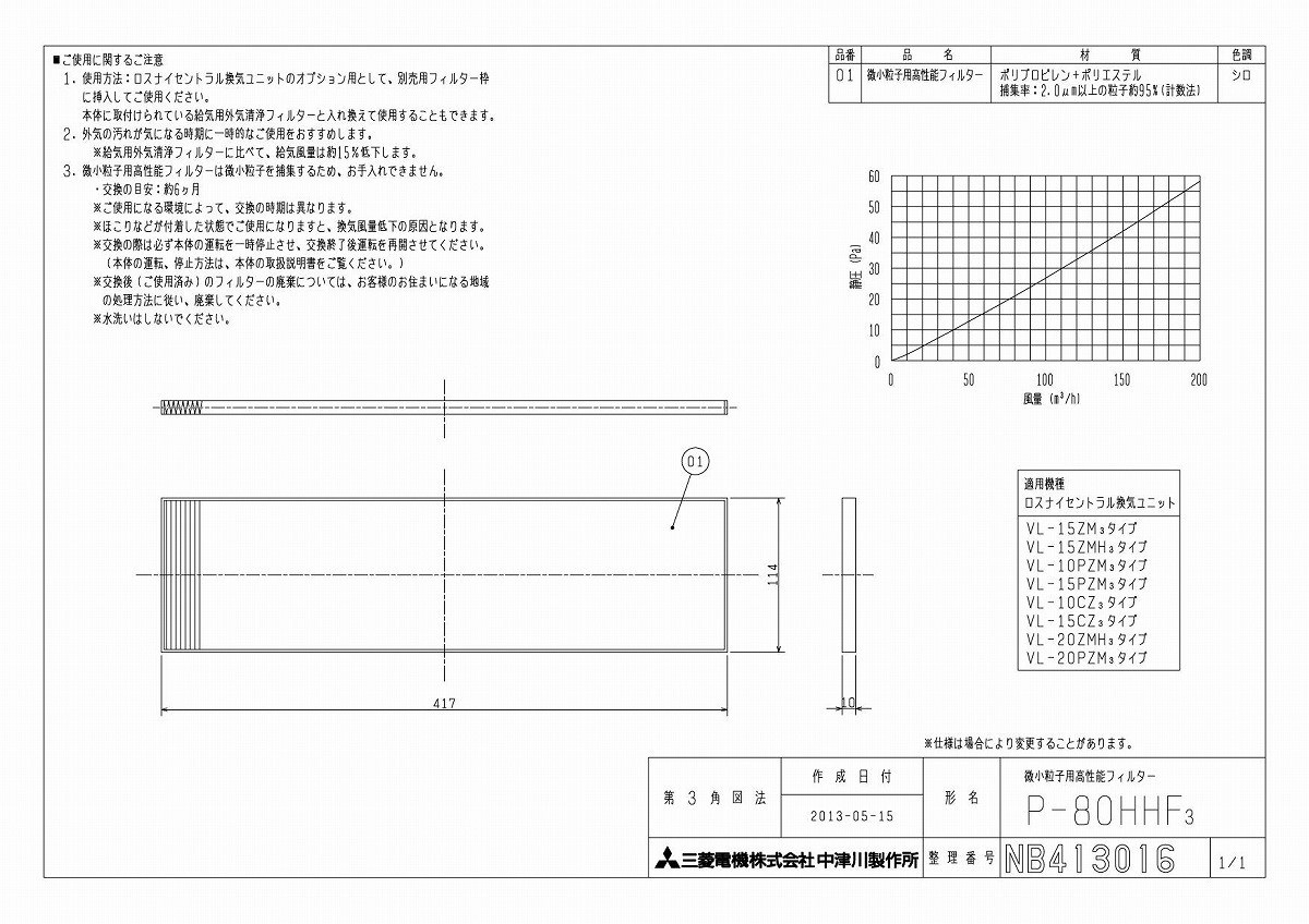 最も信頼できる 三菱電機 換気扇 交換用部材 P-50F3 ロスナイセントラル換気ユニット用 交換用フィルター 交換用排気フィルター  materialworldblog.com