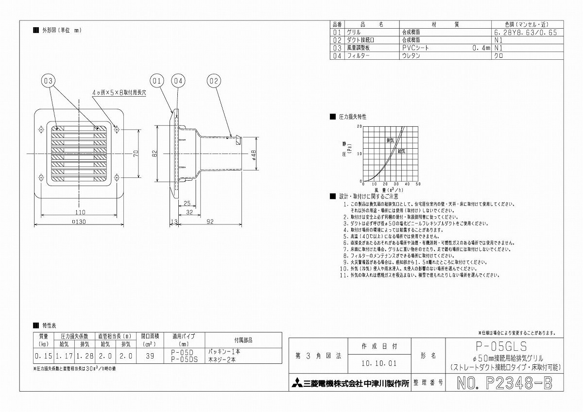 70％OFF】 あすつく パナソニック FY-FDC2217A 換気扇 換気扇部材 FYFDC2217A 交換用フィルター  discoversvg.com