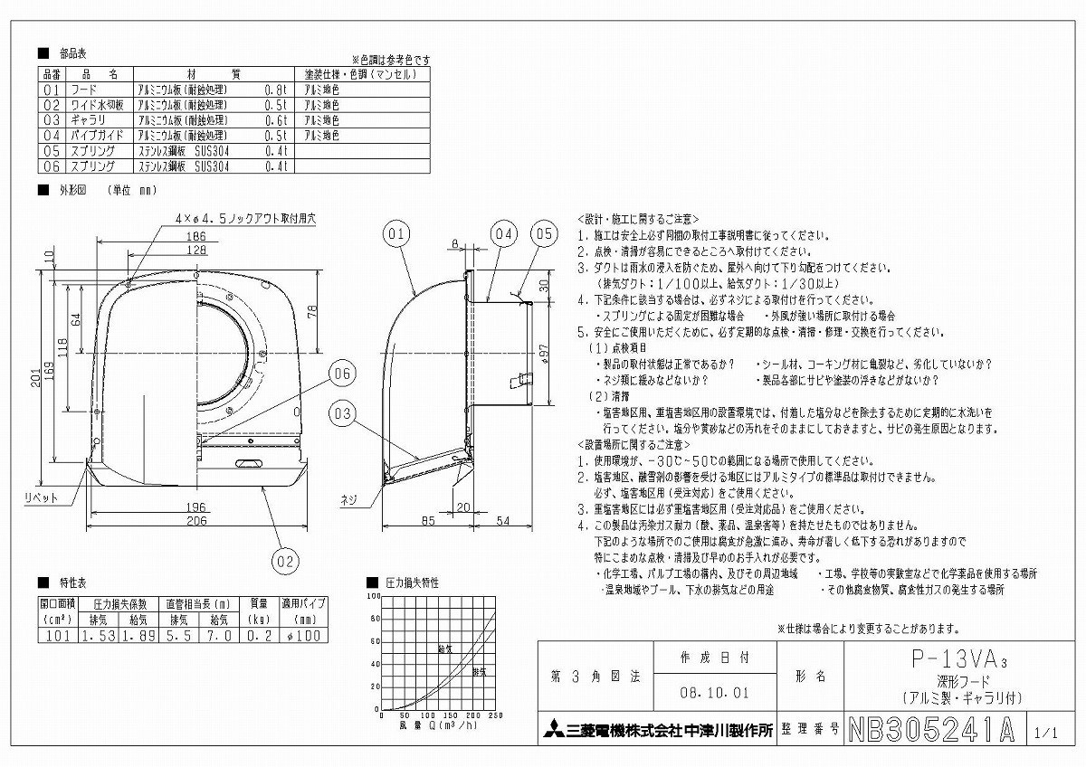 三菱 換気扇 部材 システム部材 P-13VA3 深形フード＜アルミ製＞ ギャラリ付 :p13va3:住宅設備のプロショップDOOON!! - 通販  - Yahoo!ショッピング