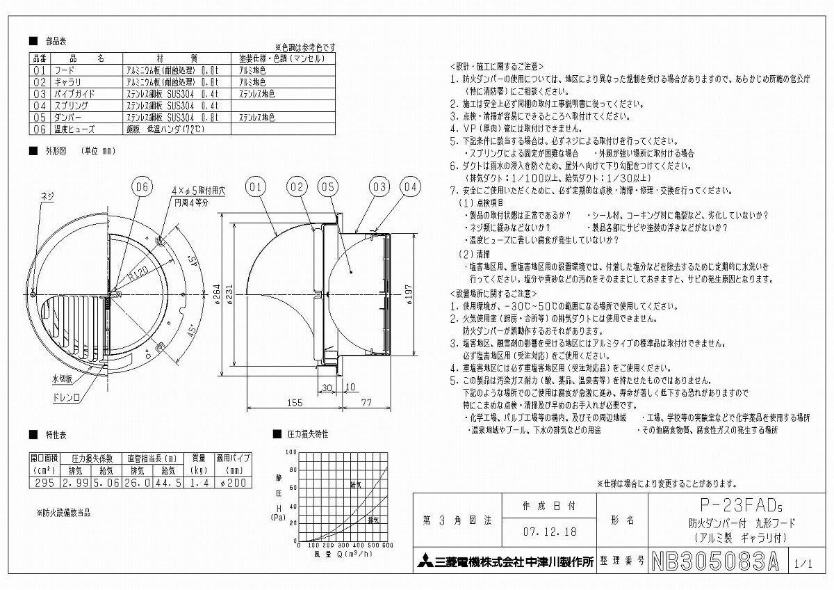 三菱 換気扇 部材 システム部材 P-23FAD5 丸形フード＜アルミ製・標準