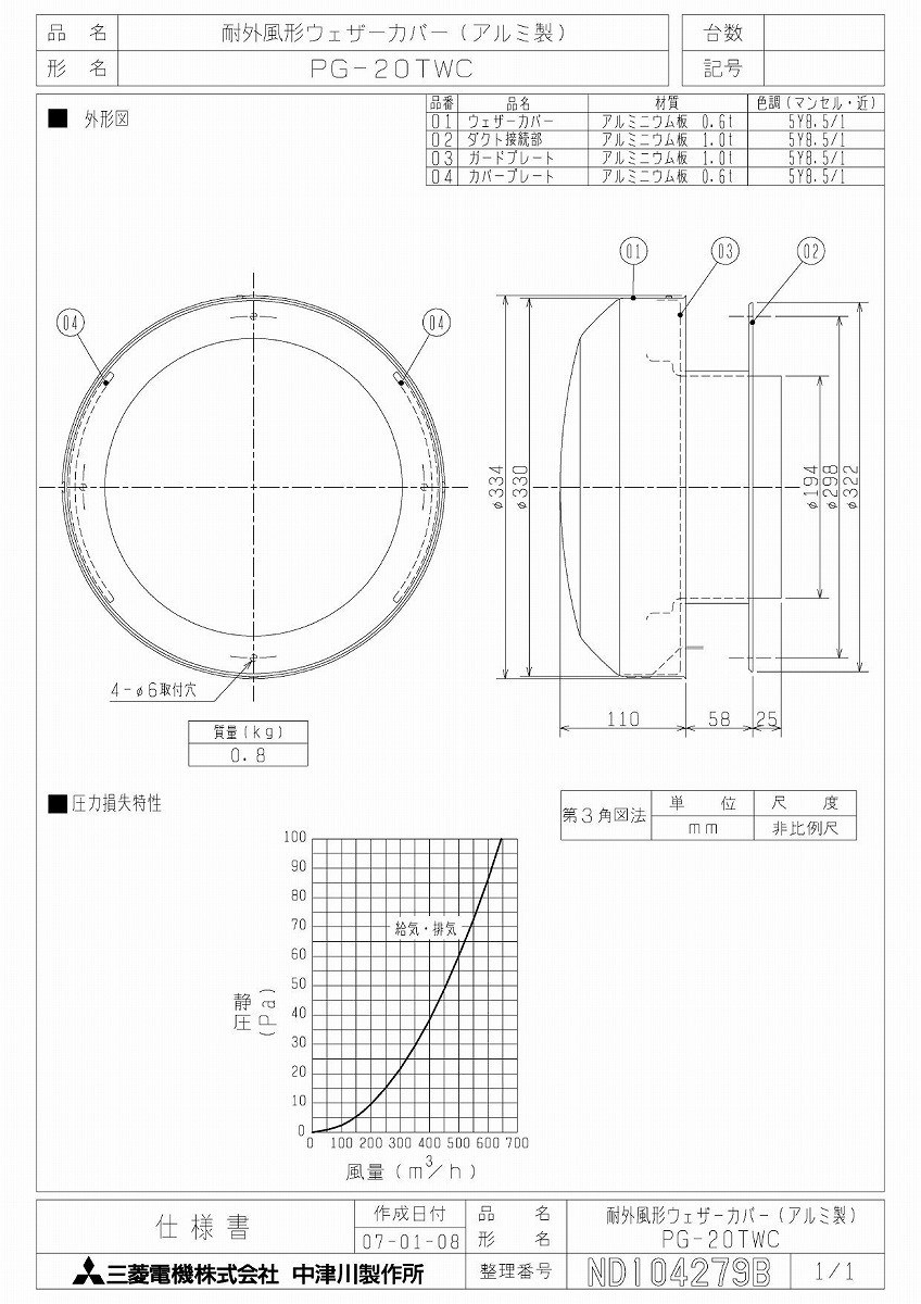 三菱 換気扇 学校用ロスナイ用システム部材 耐外風形ウェザーカバー