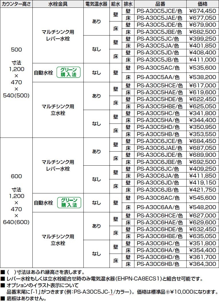 INAX・LIXIL 幼児用マルチシンク【PS-A30C6JB】 カウンター高さ600mm 