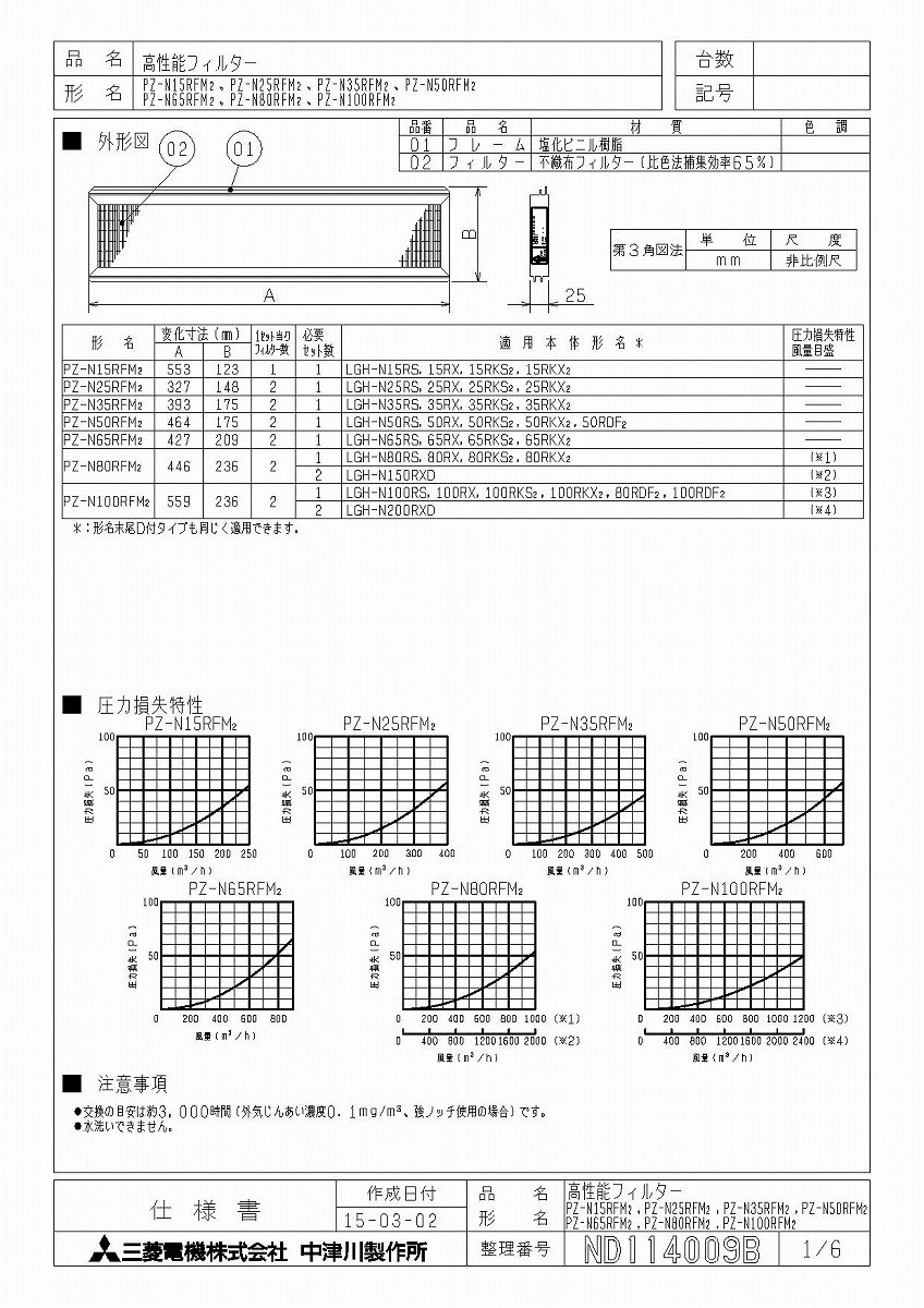 三菱 換気扇 業務用ロスナイ[別売]業設用部材PZ-N50RFM2【PZ-N50RFM2