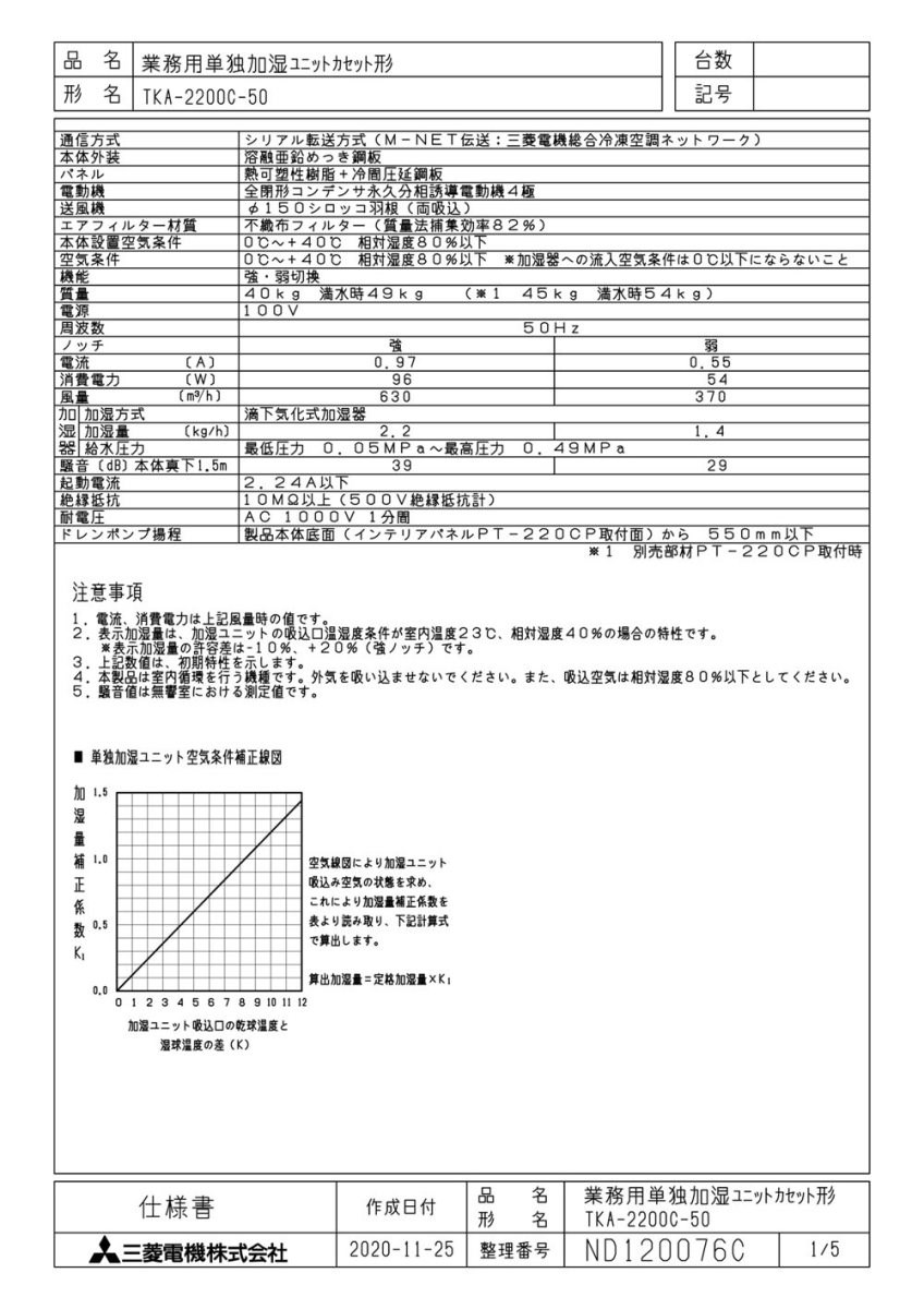 業者様向け！業務用ロスナイ [本体]空気処理単独ユニット 単独加湿
